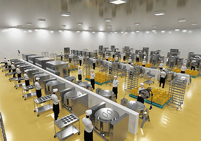 中央厨房食品工厂 